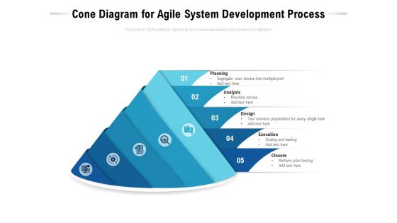 Cone Diagram For Agile System Development Process Ppt PowerPoint Presentation File Portfolio PDF