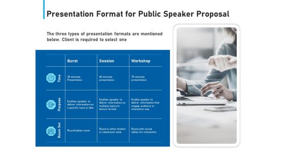 Conference Session Presentation Format For Public Speaker Proposal Ppt Ideas Model PDF