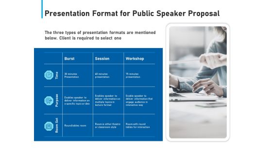 Conference Session Proposal Ppt PowerPoint Presentation Complete Deck With Slides Slide10