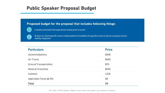 Conference Session Proposal Ppt PowerPoint Presentation Complete Deck With Slides Slide11