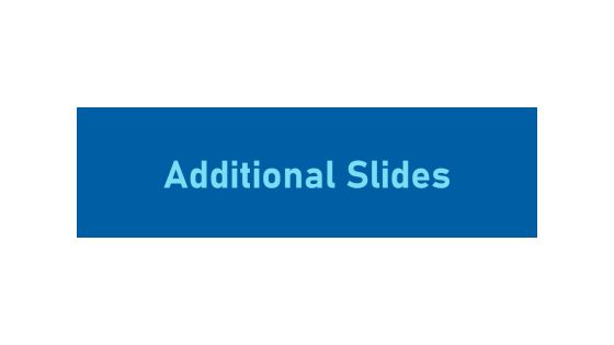 Conference Session Proposal Ppt PowerPoint Presentation Complete Deck With Slides Slide25