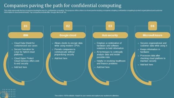 Confidential Computing System Technology Companies Paving The Path For Confidential Summary PDF