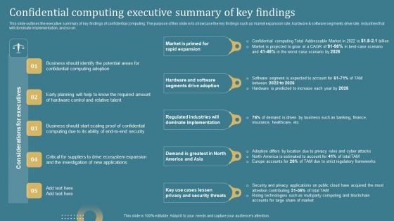 Confidential Computing System Technology Confidential Computing Executive Summary Inspiration PDF Confidential Computing System Technology Confidential Computing Executive Summary Inspiration PDF