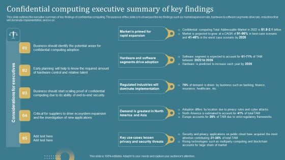 Confidential Computing System Technology Confidential Computing Executive Summary Inspiration PDF