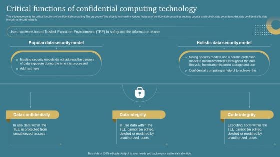 Confidential Computing System Technology Critical Functions Of Confidential Computing Template PDF Confidential Computing System Technology Critical Functions Of Confidential Computing Template PDF