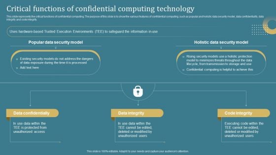 Confidential Computing System Technology Critical Functions Of Confidential Computing Template PDF