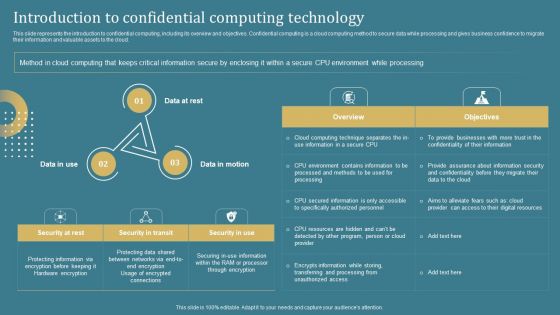 Confidential Computing System Technology Introduction To Confidential Computing Microsoft PDF