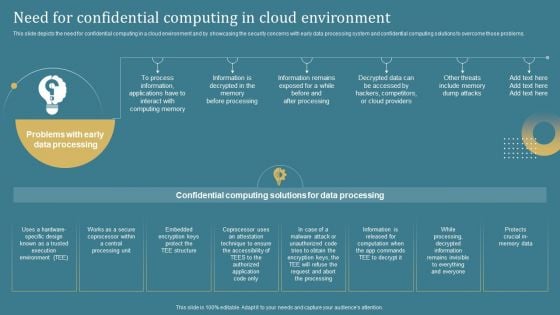 Confidential Computing System Technology Need For Confidential Computing In Cloud Guidelines PDF