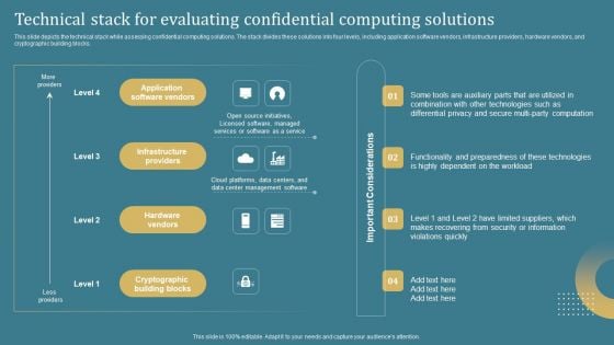 Confidential Computing System Technology Technical Stack For Evaluating Confidential Topics PDF Confidential Computing System Technology Technical Stack For Evaluating Confidential Topics PDF