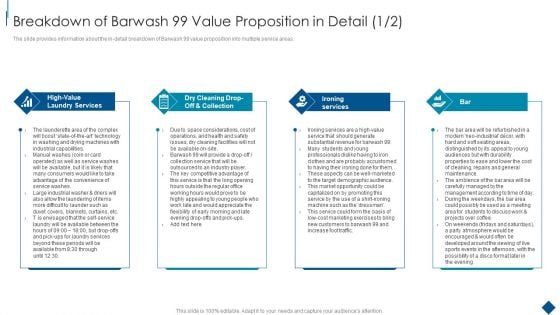 Confidential Information Memorandum Breakdown Of Barwash 99 Value Proposition In Detail Infographics PDF Confidential Information Memorandum Breakdown Of Barwash 99 Value Proposition In Detail Infographics PDF