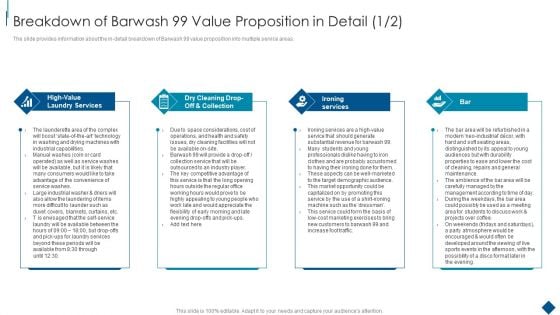 Confidential Information Memorandum Breakdown Of Barwash 99 Value Proposition In Detail Infographics PDF