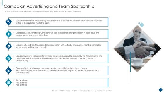 Confidential Information Memorandum Campaign Advertising And Team Sponsorship Demonstration PDF