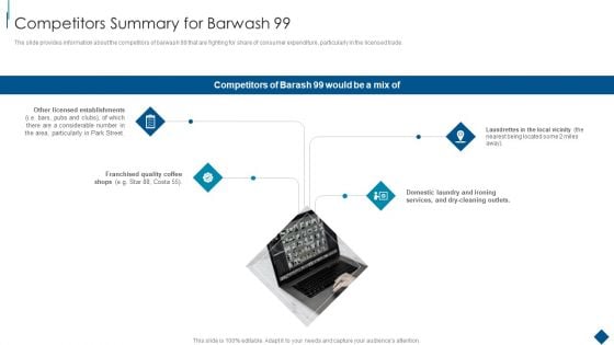 Confidential Information Memorandum Competitors Summary For Barwash 99 Introduction PDF