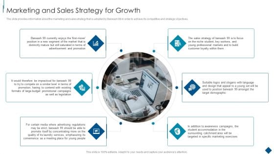 Confidential Information Memorandum Marketing And Sales Strategy For Growth Mockup PDF