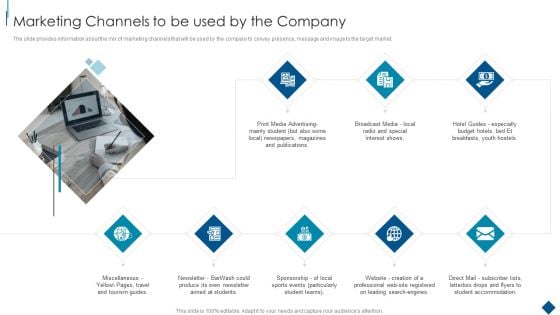 Confidential Information Memorandum Marketing Channels To Be Used By The Company Themes PDF