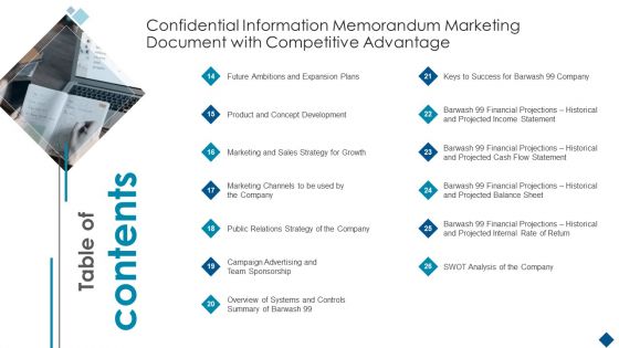 Confidential Information Memorandum Marketing Document With Competitive Advantage Cont Mockup PDF