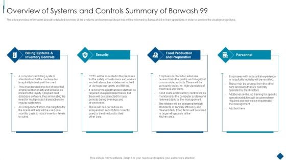 Confidential Information Memorandum Overview Of Systems And Controls Summary Guidelines PDF