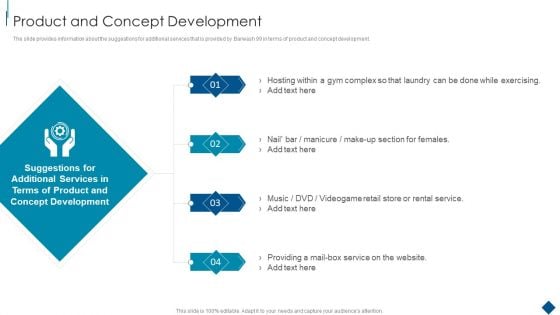 Confidential Information Memorandum Product And Concept Development Graphics PDF