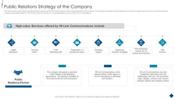 Confidential Information Memorandum Public Relations Strategy Of The Company Designs PDF