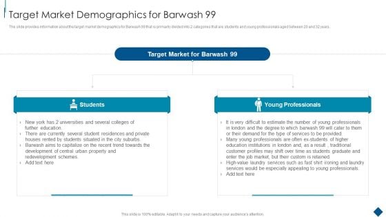 Confidential Information Memorandum Target Market Demographics For Barwash 99 Brochure PDF