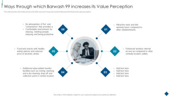 Confidential Information Memorandum Ways Through Which Barwash 99 Increases Its Designs PDF