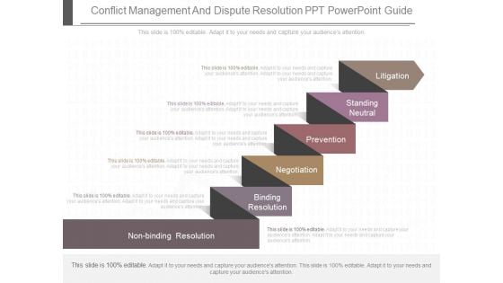 Conflict Management And Dispute Resolution Ppt Powerpoint Guide