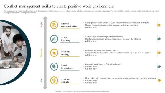 Conflict Management Skills To Create Positive Work Environment Managing Organizational Conflicts Brochure PDF Conflict Management Skills To Create Positive Work Environment Managing Organizational Conflicts Brochure PDF