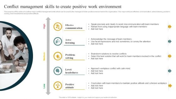 Conflict Management Skills To Create Positive Work Environment Managing Organizational Conflicts Brochure PDF