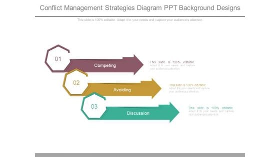 Conflict Management Strategies Diagram Ppt Background Designs