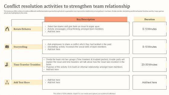 Conflict Resolution Activities To Strengthen Team Relationship Elements PDF