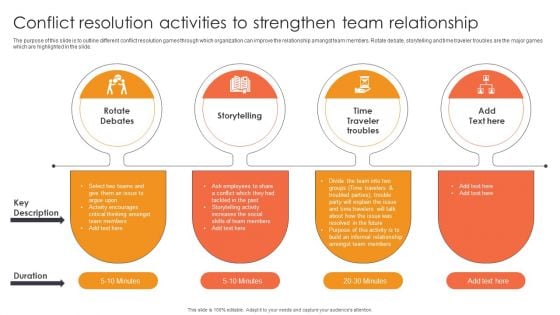 Conflict Resolution Activities To Strengthen Team Relationship Ppt Layouts Visuals PDF