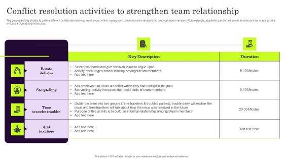 Conflict Resolution Activities To Strengthen Team Relationship Slides PDF