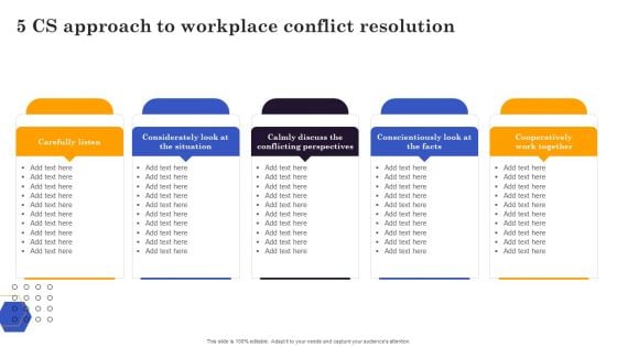 Conflict Resolution Method 5 CS Approach To Workplace Conflict Resolution Slides PDF