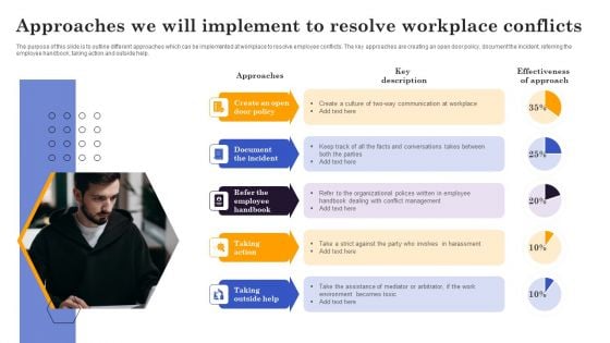 Conflict Resolution Method Approaches We Will Implement To Resolve Workplace Infographics PDF