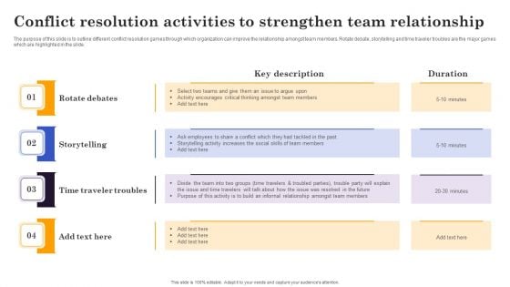 Conflict Resolution Method Conflict Resolution Activities To Strengthen Team Relationship Diagrams PDF