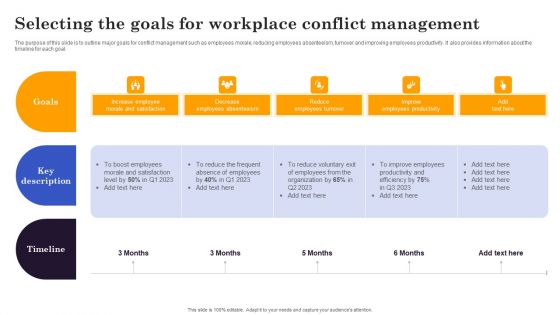 Conflict Resolution Method Selecting The Goals For Workplace Conflict Management Template PDF