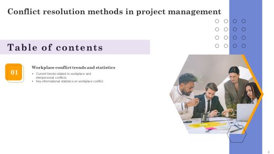 Conflict Resolution Methods In Project Management Ppt PowerPoint Presentation Complete Deck With Slides Slide04