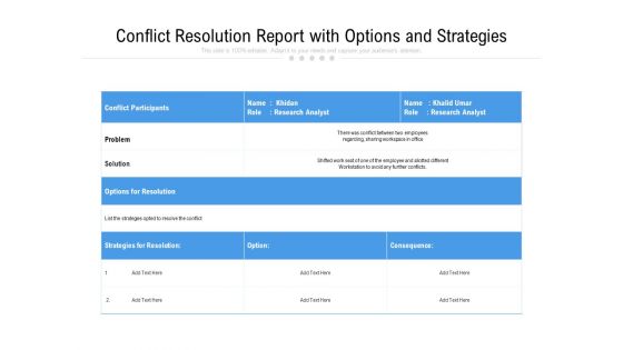 Conflict Resolution Report With Options And Strategies Ppt PowerPoint Presentation Inspiration Maker PDF