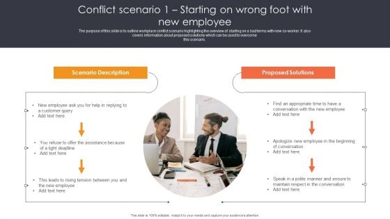 Conflict Scenario 1 Starting On Wrong Foot With New Employee Ppt Inspiration Show PDF Conflict Scenario 1 Starting On Wrong Foot With New Employee Ppt Inspiration Show PDF
