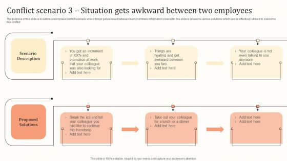 Conflict Scenario 3 Situation Gets Awkward Between Two Employees Graphics PDF
