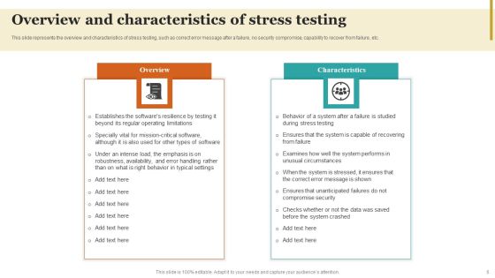 Conformance Testing Techniques Ppt PowerPoint Presentation Complete Deck With Slides Slide06