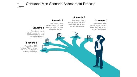 Confused Man Scenario Assessment Process Ppt PowerPoint Presentation Ideas Example Topics PDF