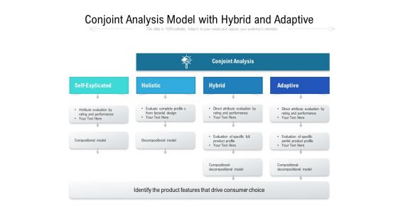 Conjoint Analysis Model With Hybrid And Adaptive Ppt PowerPoint Presentation Gallery Graphics Example PDF