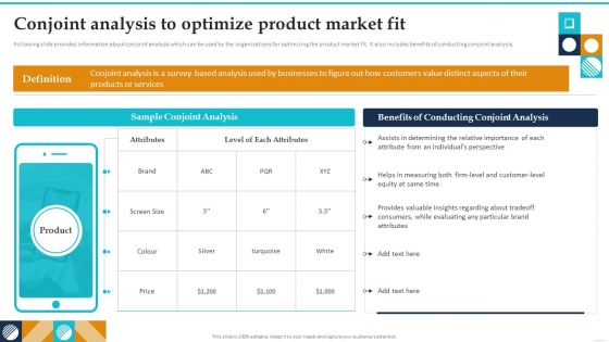 Conjoint Analysis To Optimize Product Market Fit Guide To Brand Value Themes PDF