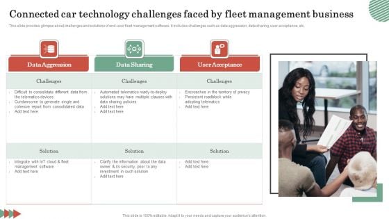 Connected Car Technology Challenges Faced By Fleet Management Business Guidelines PDF