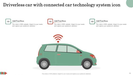 Connected Car Technology Ppt PowerPoint Presentation Complete Deck With Slides