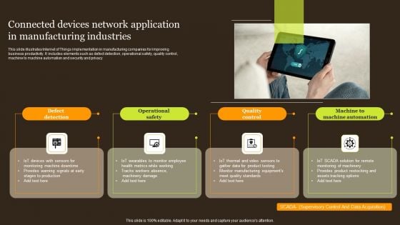 Connected Devices Network Application In Manufacturing Industries Portrait PDF