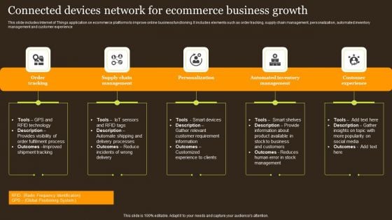 Connected Devices Network For Ecommerce Business Growth Structure PDF