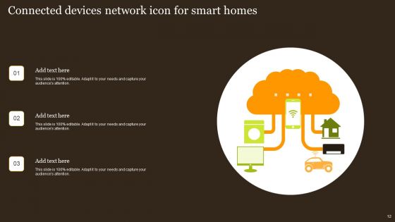Connected Devices Network Ppt PowerPoint Presentation Complete Deck With Slides