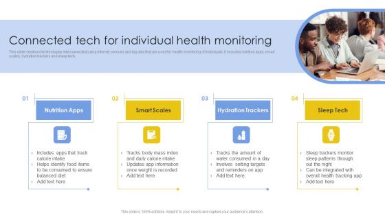 Connected Tech For Individual Health Monitoring Demonstration PDF Connected Tech For Individual Health Monitoring Demonstration PDF